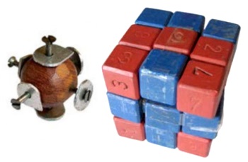 core mechanism