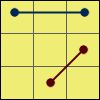 speedcubing method