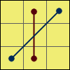 permutation of last layer explained PLL