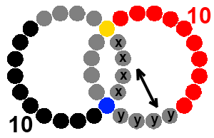 tutorial