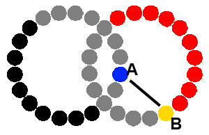 swap balls