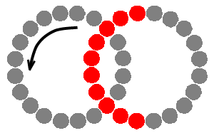 right ring
