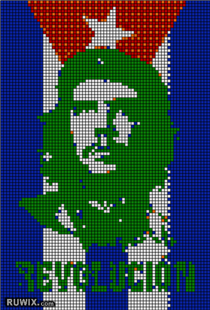 che guevara