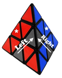 solve top layer edges
