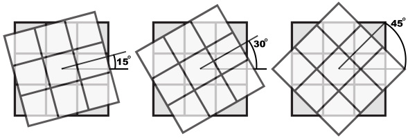 corner cut degrees