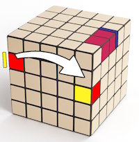 pairing the edges