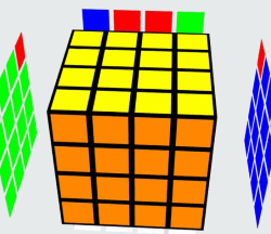 twisty puzzle parity